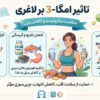 تأثیر امگا ۳ بر لاغری؛ آیا امگا ۳ به کاهش وزن کمک می‌کند؟